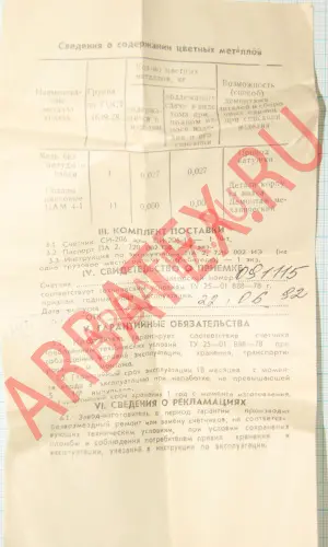 СИ-206 24В фото 8 СИ-206 24В фото 8