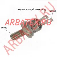 ТС112-16-7 ТС112-16-7