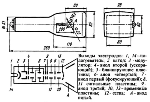 11ЛО6И трубка электронно-лучевая фото 3 11ЛО6И трубка электронно-лучевая фото 3