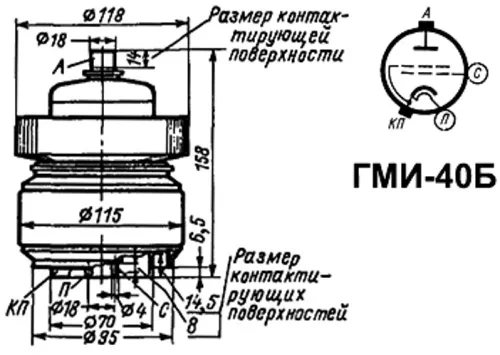 ГМИ-40Б импульсный модуляторный триод фото 3 ГМИ-40Б импульсный модуляторный триод фото 3