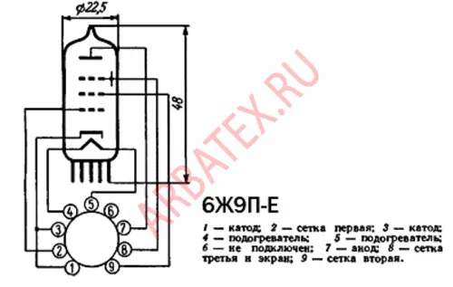 6Ж9П-Е радиолампа фото 2 6Ж9П-Е радиолампа фото 2